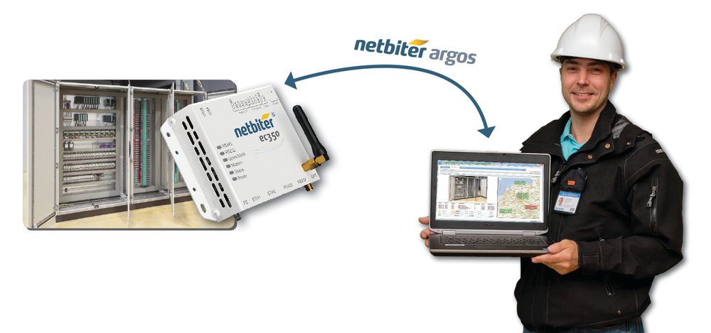 La nouvelle passerelle Netbiter simplifie la gestion à distance des équipements industriels.